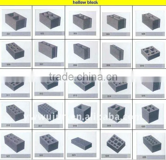 QT6-15 Brick Making Machine(CE&UL Certificate)
