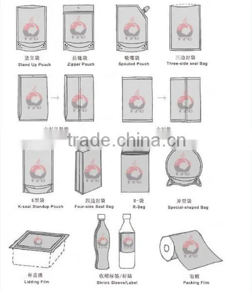 self-adhensive bopp header bag with eurohole/clear plastic bag