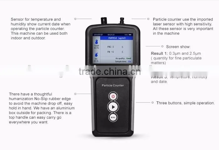PM10 laser particle counter to detect PM2.5 or PM10 particulate matter