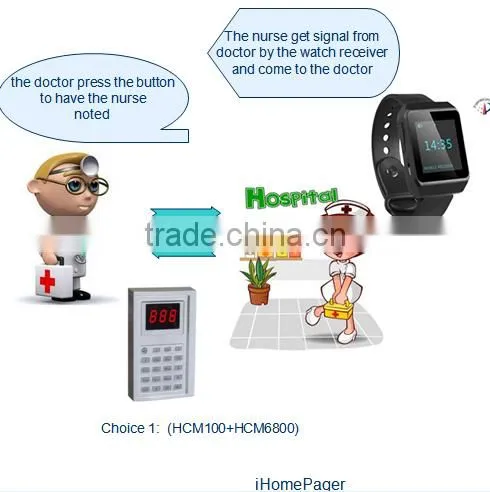 Work with all kinds main unit Watch calling receiver HCM6800