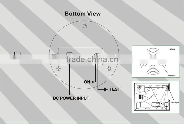 Widely use for home,office,warehouse 360 Degree electronic pest control repeller manufacturer