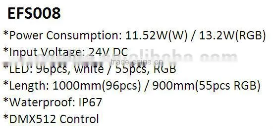IP66 Waterproof DMX512 Control profile pvc
