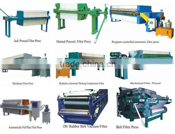 High Efficiency Filter Press Machine/ Sludge Dewarting Press Filter