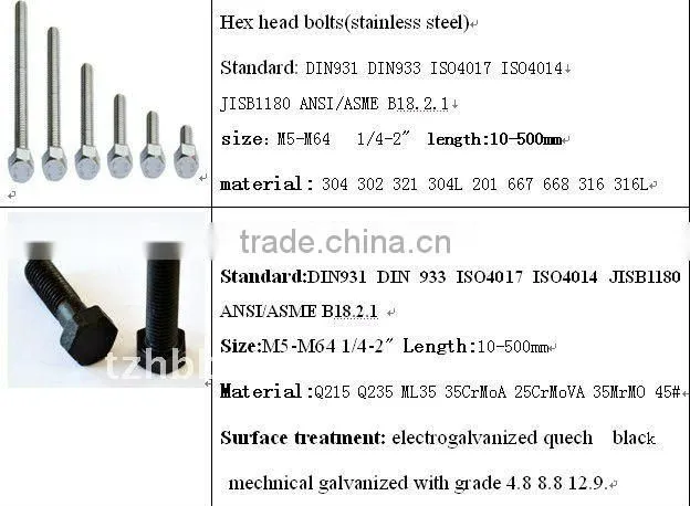 hex bolts carbon 8.8 grade black color