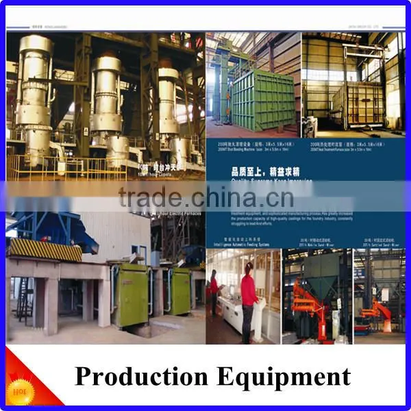 Gray/Ductile bed machine iron casting