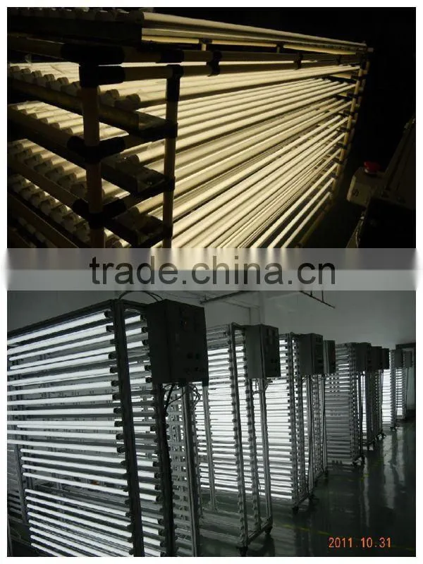 JMLUX T8 900mm 14W LED Tube Light with CE ROHS