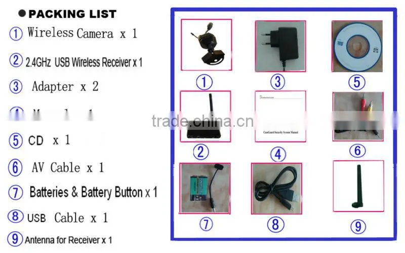 Wireless USB camera kitts