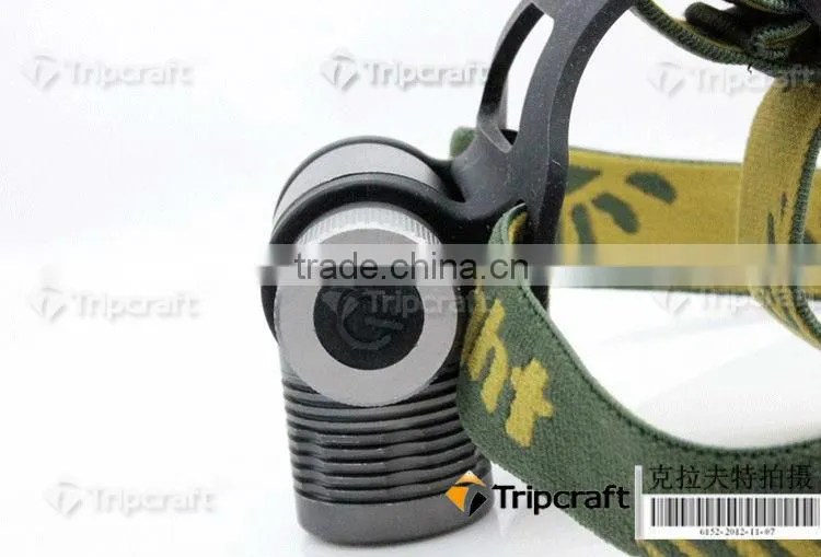 Q5 300LM 3 Mode Zoomable LED Headlight Torch Light Head Lamp