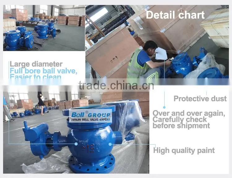 ductile iron motorized ball valve