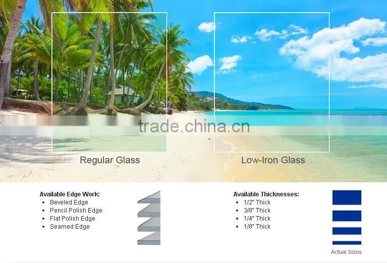 CE Certificate Special Low-Iron Ultra White Glass
