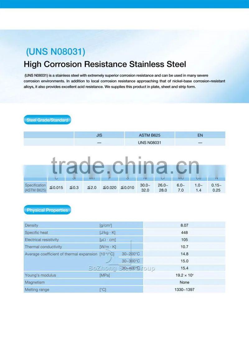 excellent performance under halide sulfuric acid corrosion resistance nicrofer3127hmo alloy 1.4562