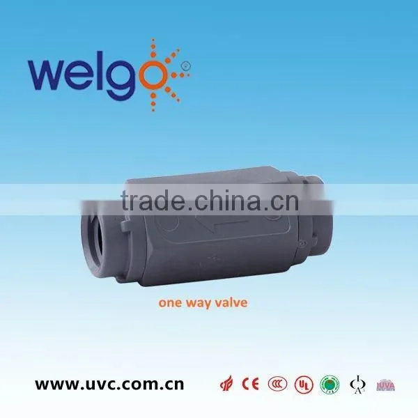 Ozone Generator Spare Part Ozone destruction device