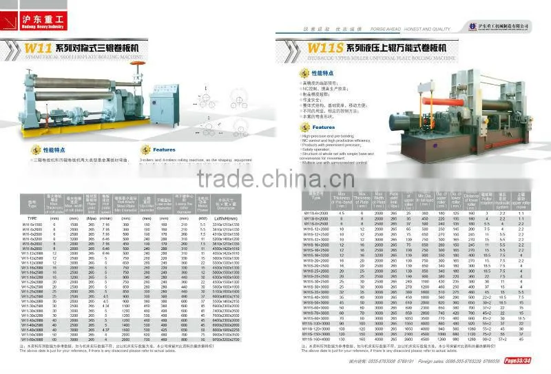 Hydraulic upper roller universal plate rolling machine