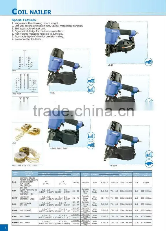 2014 New Arrival 2-1/4"(57MM), WIRE-COLLATED COIL NAILER