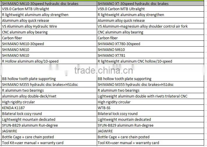 china supplier carbon MTB bikes with bags to fit on a bicycle