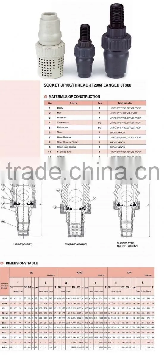 BALL FOOT VALVE