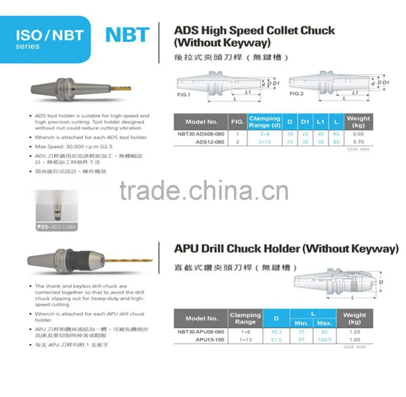 NBT30-MX12-80 dynamic balancing high speed CNC milling spring chuck toolholder