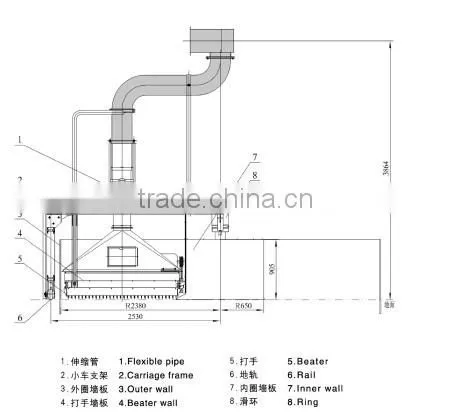 FB1011 Reciprocating Bale Plucker