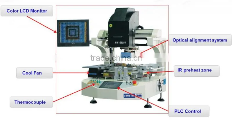 High-end full auto BGA rework equipment to repair laptop/desktop/ps3/xbox board
