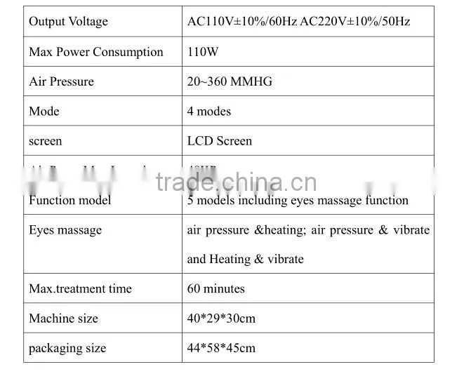 lymph drainage suit/lymph drainage beauty clinic equipment