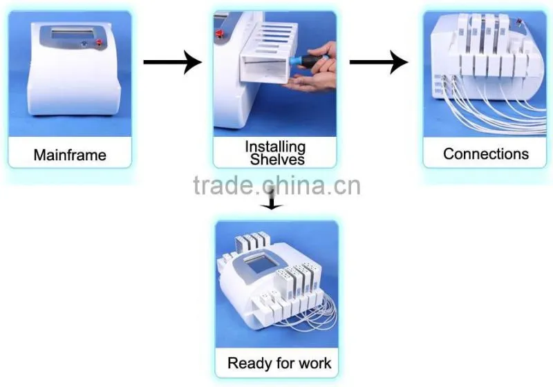 Lingmei high quality Japan Mitsubishi 650nm 940nm dual wave lipo laser machine