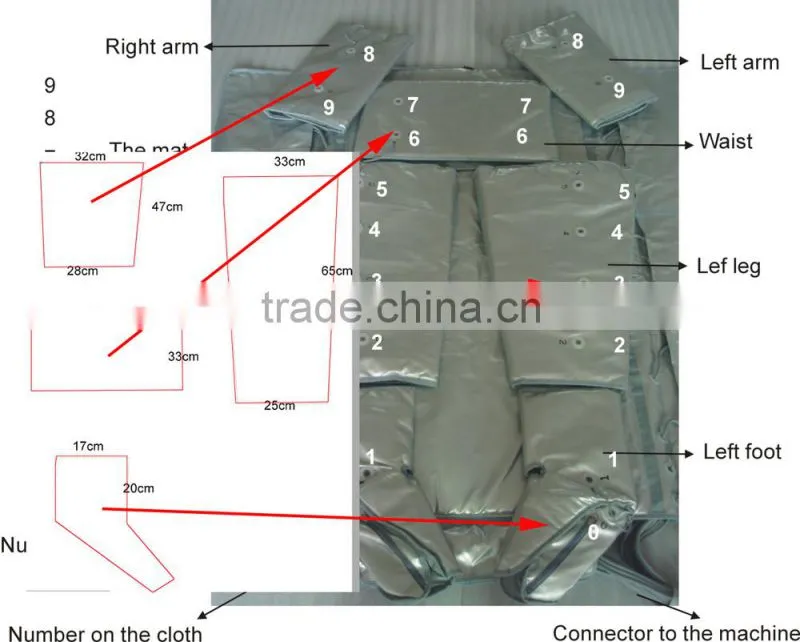 Lingmei Weight loss and pressure therapy equipment ems far infrared&pressotherapy equipment