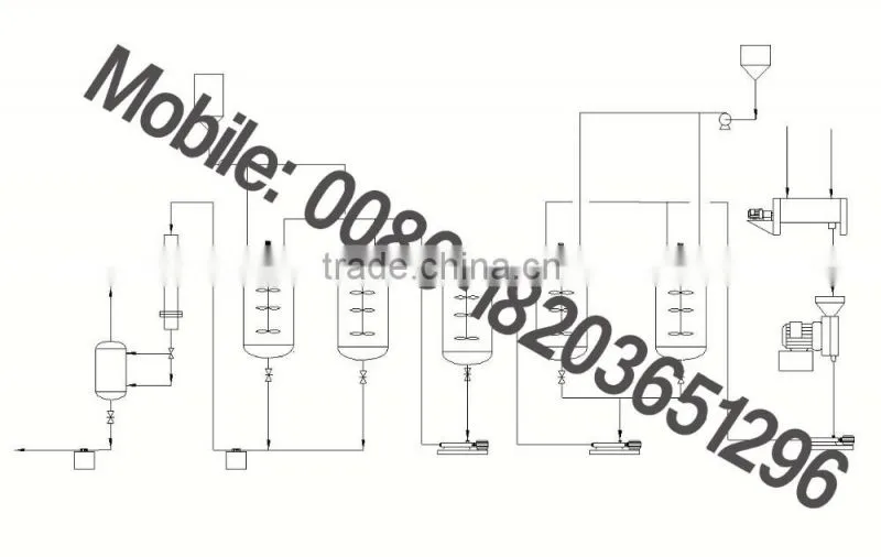 Soy Protein Isolate Making Machine