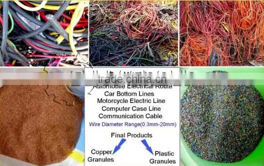 Copper wire cable crushing separating machine for recycling copper granules