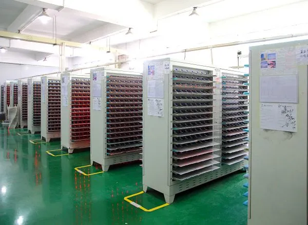 Dongguan Shirui Battery Co.,Ltd company overview - view 3