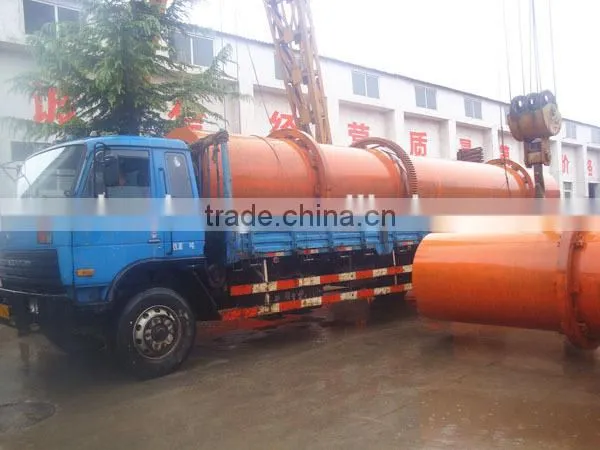 Rotary Dryer Working Principle,drum dryer main feature