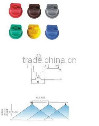 Threaded connection agricultural spray nozzles