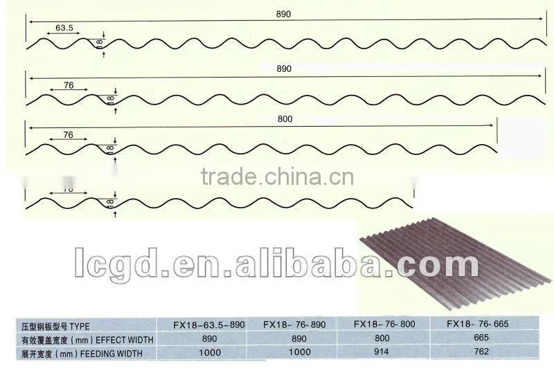 tile galvanized steel roofing sheet