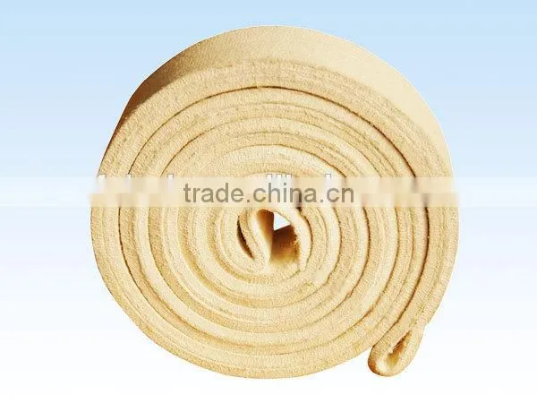 China manufacture applied to extrusion machines CFL-03-550 PBO felt pads
