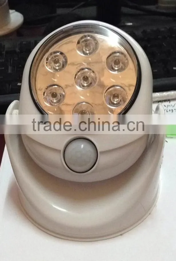 360 Cordless Degree LED Light Motion Activated Stick up Led