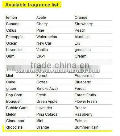 New arrival aroma reed diffuser with competitive price and high quality for room scents in a bottle