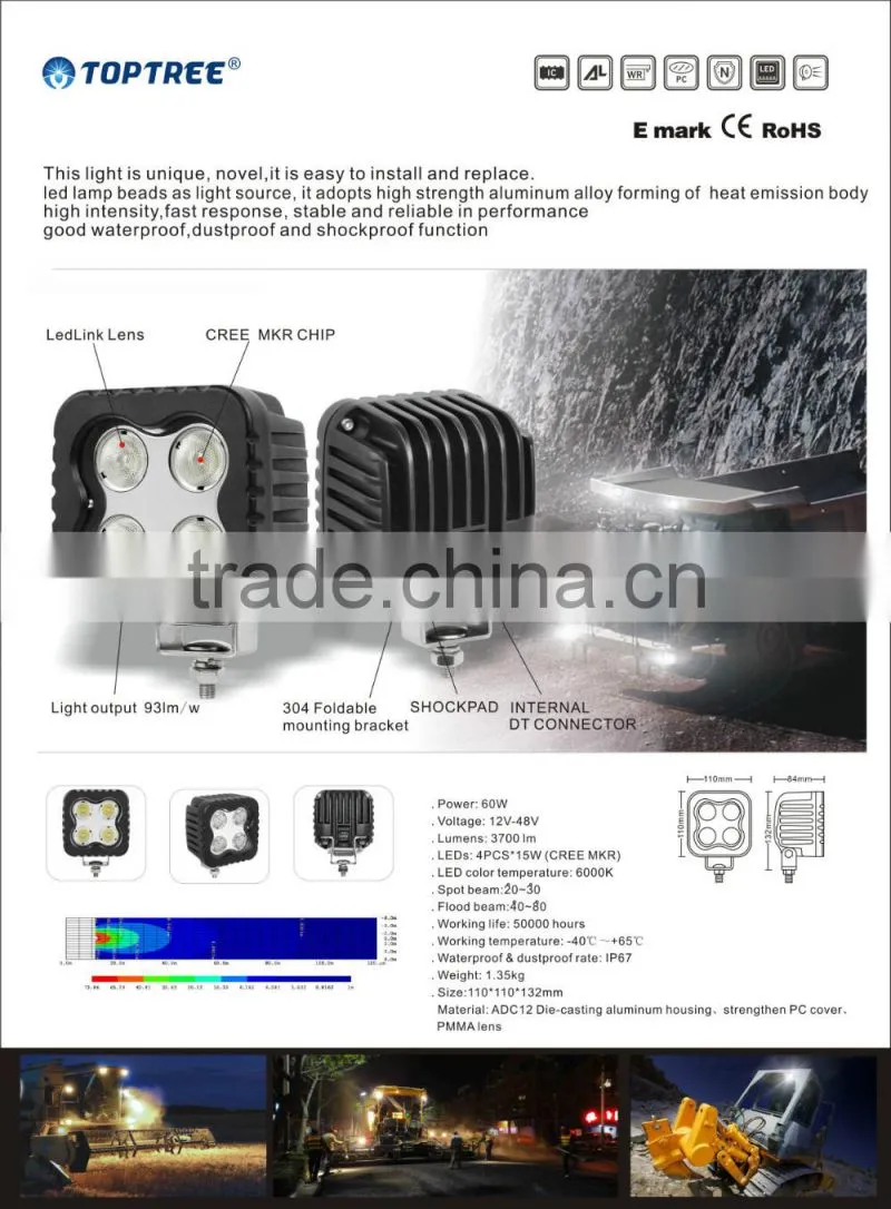 80W Heavy Duty LED Driving Light Truck Work Head Light Cr ee LED