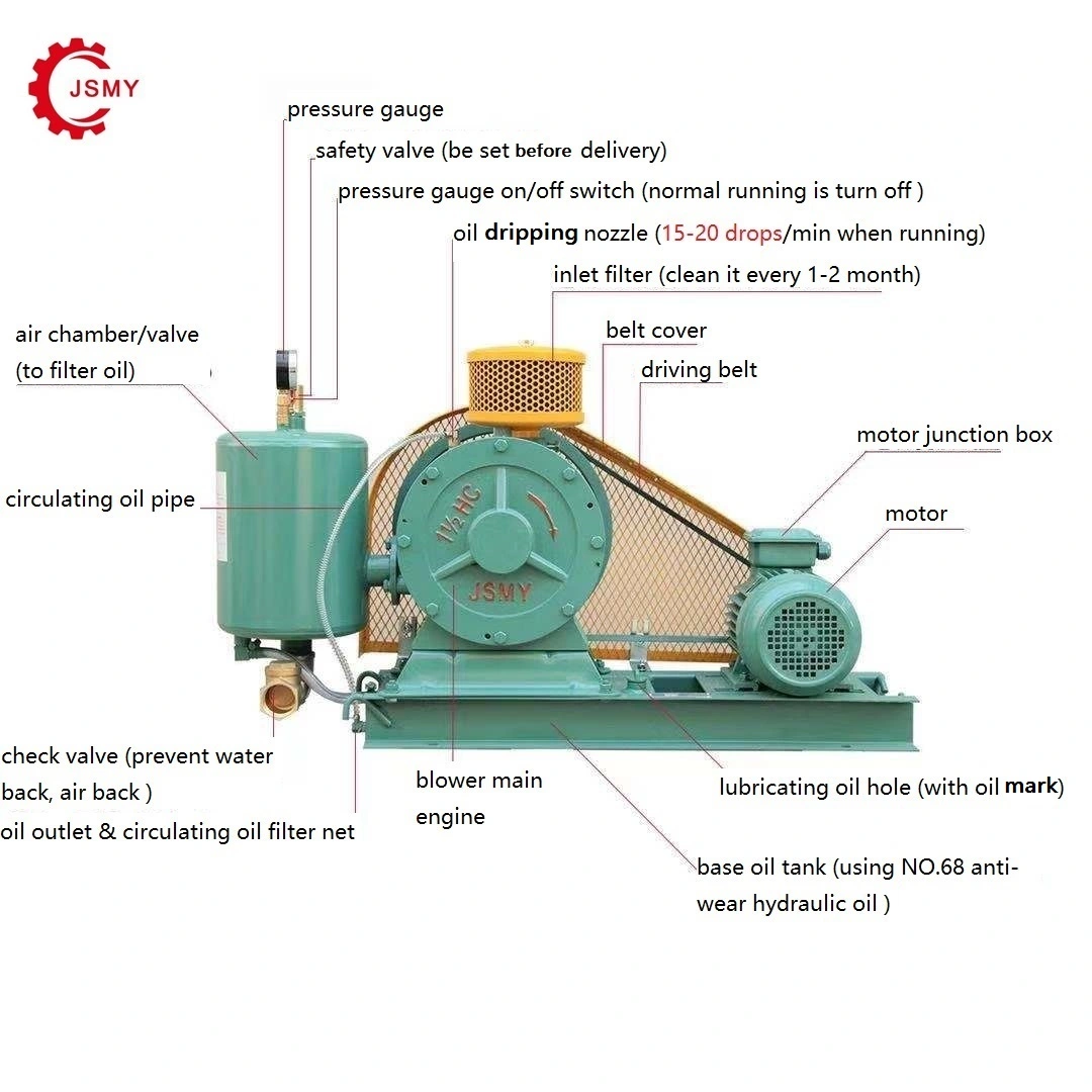 Jiangsu Ming Ye Machinery Technology Co., Ltd company overview - view 4
