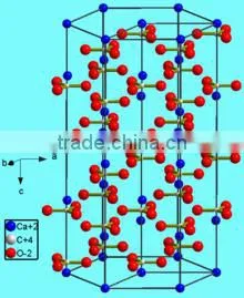 Upsale to 15% Ground Calcium Carbonate 98.5% CaCO3, material from Vietnam, high quality but response price for rubber