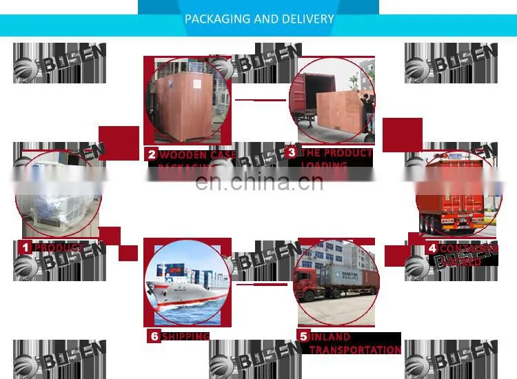 Fully Automatic Zipper Head Feeding Auto zip slef closing Ziplock EVA PP NON WOVEN PE Bag Making Machine