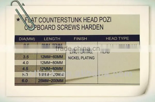 Good Quality pan head chipboard screws