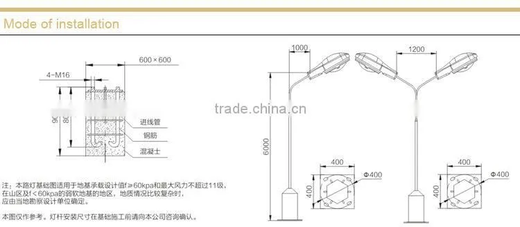 BLC8610 explosion proof road light
