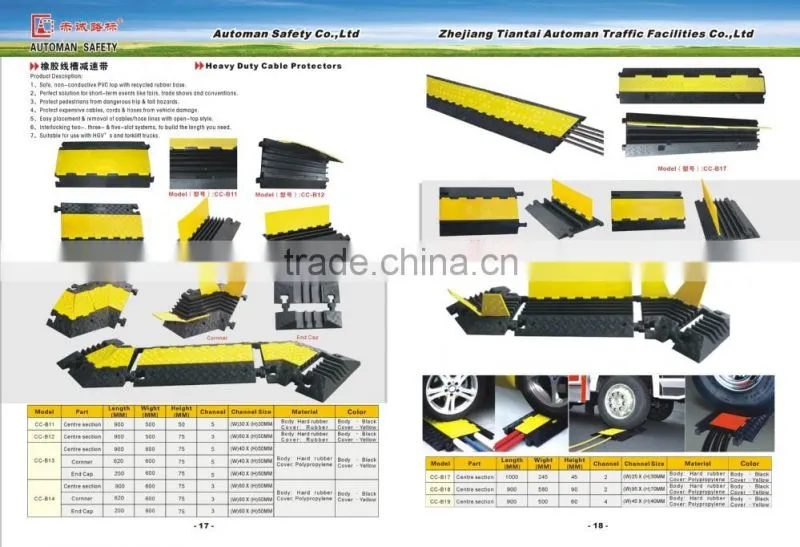 Durable 5 channel rubber cable protector B11