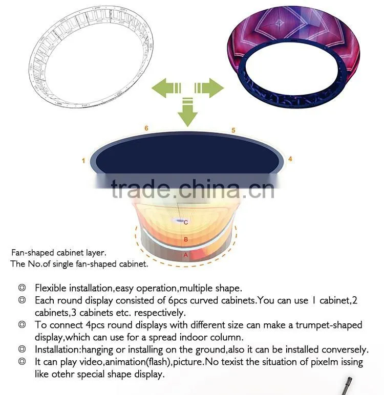 small multiple size special shape flexible full color indoor led column display