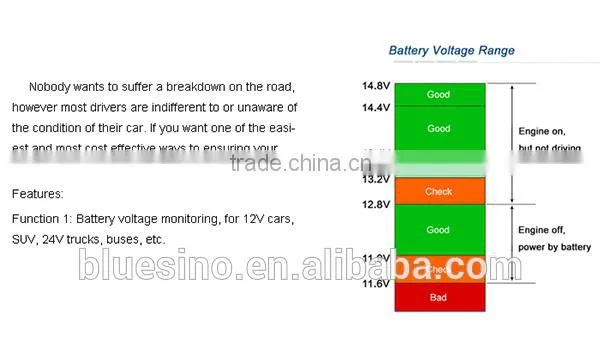 electric auto volt meter