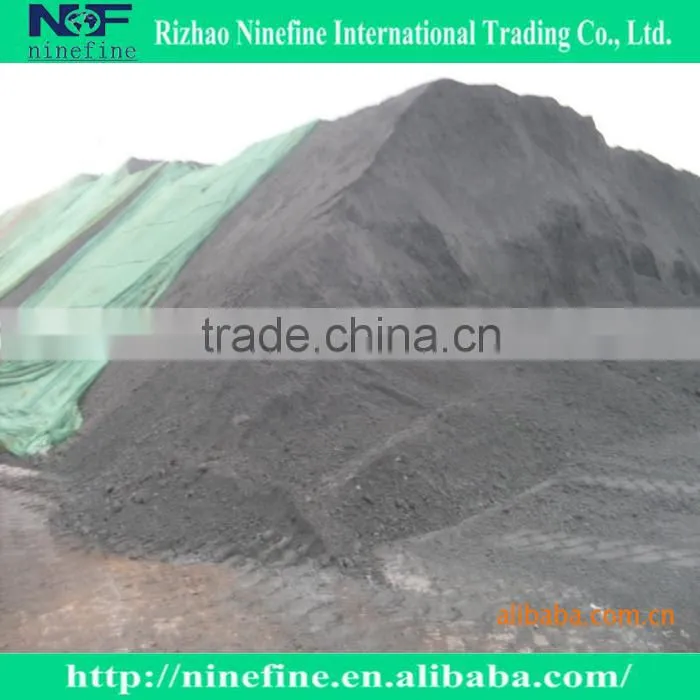 Low Sulphur Calcined Petroleum Coke Price