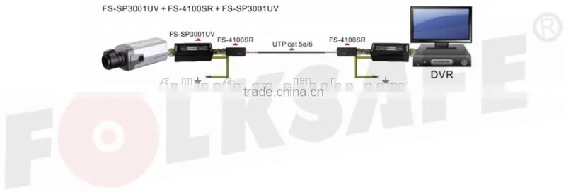 Folksafe 1-CH ethernet UTP cable video outdoor cctv 12v surger protector