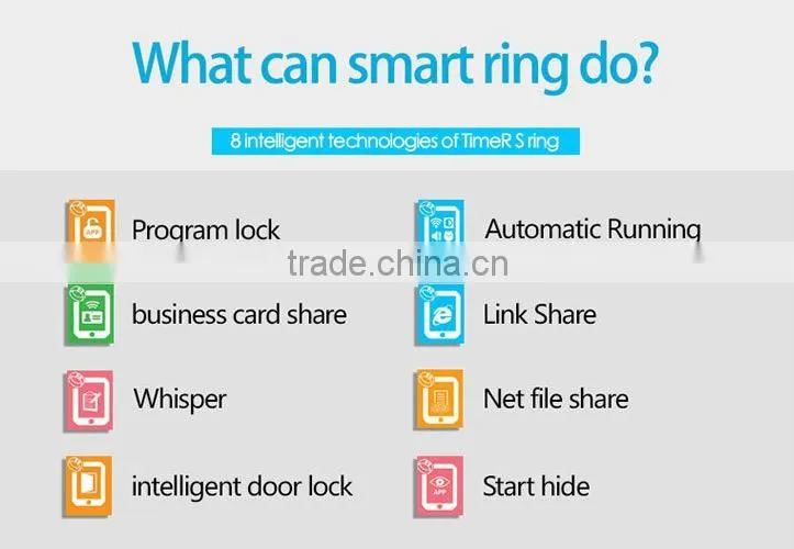 Smart Ring fashion jewelry Ring for Women and Men match to Smart Phone With NFC Function As Smart Wristband Watch Bracelet