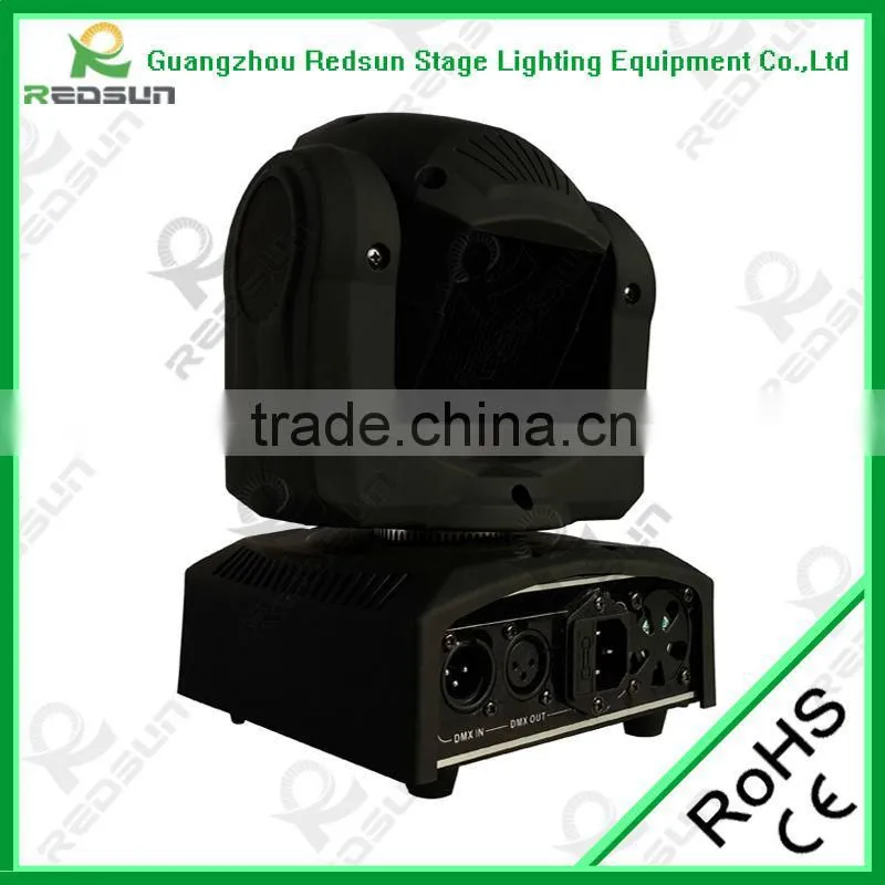Lowest Price and High Quality Multi Patterns LED Pattern Light for show and party disco