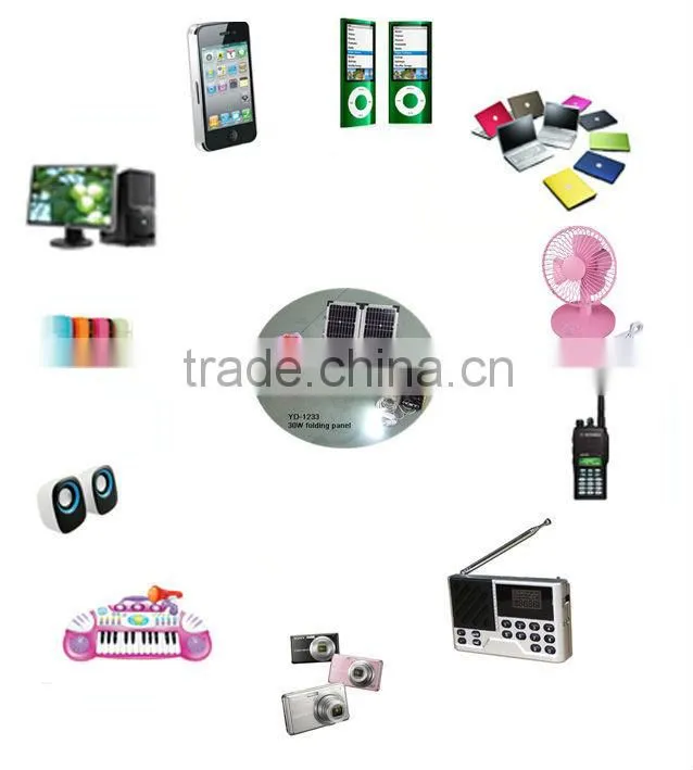 Best selling! 50Wp solar panel system,solar home energy system