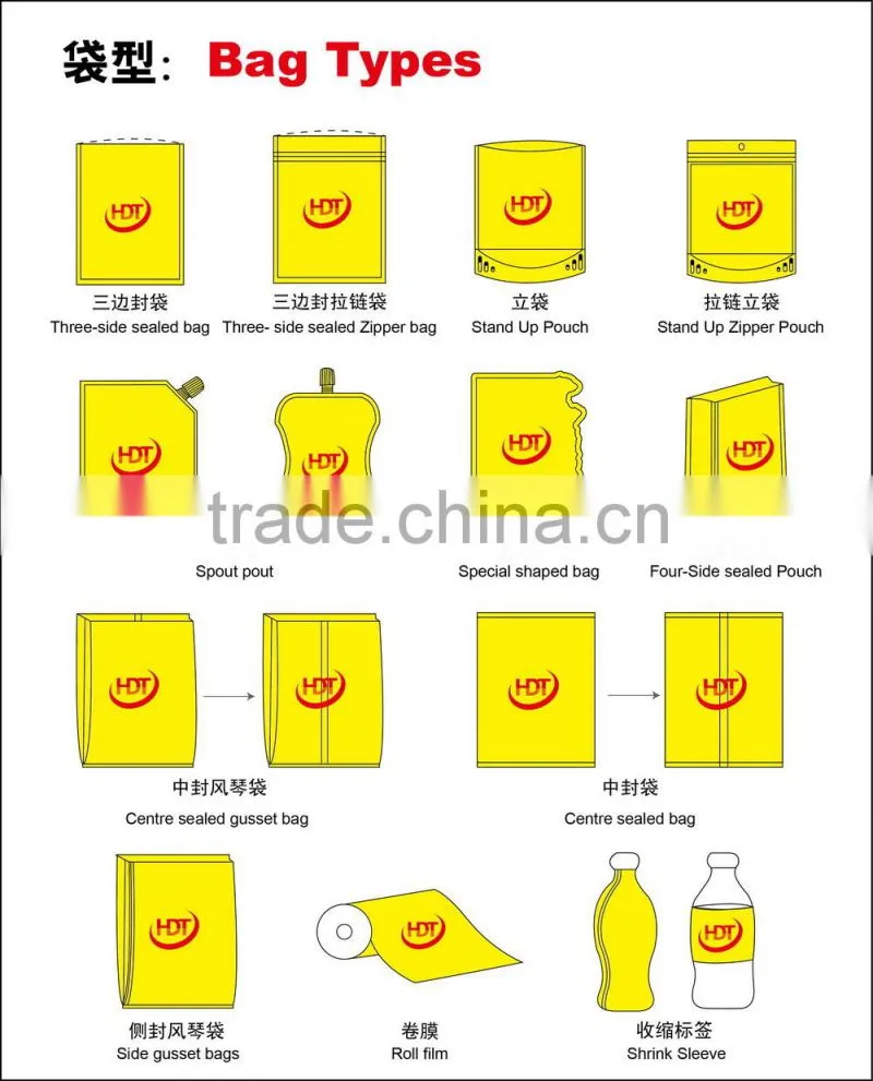 Custom Design Gift dedicated hard plastic Portable shopping bags